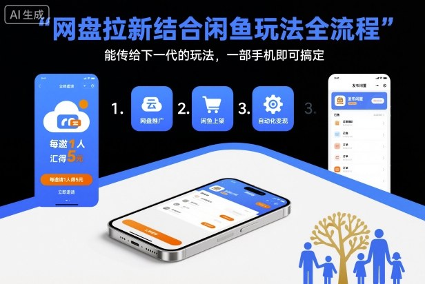 网盘拉新结合闲鱼玩法全流程，能传给下一代的玩法，一部手机即可搞定（附入口渠道以及实操教程）汇创网-网创项目_汇创网_中创网_福缘网_冒泡网_网创项目平台汇创网