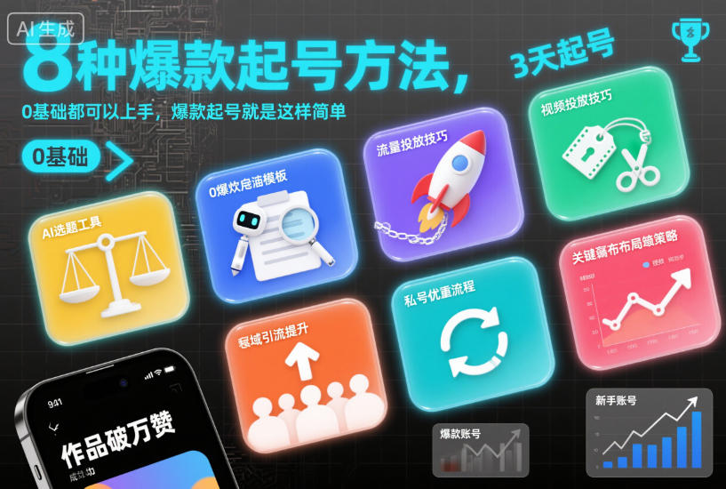 8种爆款起号方法,0基础都可以上手,爆款起号就是这样简单汇创网-网创项目_汇创网_中创网_福缘网_冒泡网_网创项目平台汇创网