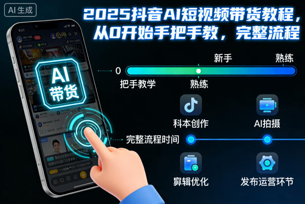 2025抖音AI短视频带货教程，从0开始手把手教，完整流程汇创网-网创项目_汇创网_中创网_福缘网_冒泡网_网创项目平台汇创网