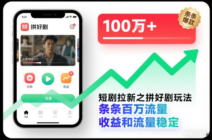 短剧拉新之拼好剧玩法，条条百万流量，收益和流量稳定汇创网-网创项目_汇创网_中创网_福缘网_冒泡网_网创项目平台汇创网