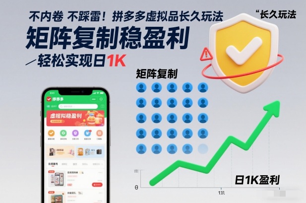 不内卷不踩雷！拼多多虚拟品长久玩法，矩阵复制稳盈利，轻松实现日1K【揭秘】汇创网-网创项目_汇创网_中创网_福缘网_冒泡网_网创项目平台汇创网