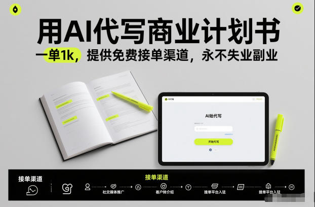 用AI代写商业计划书，一单1k，提供免费接单渠道，永不失业副业汇创网-网创项目_汇创网_中创网_福缘网_冒泡网_网创项目平台汇创网