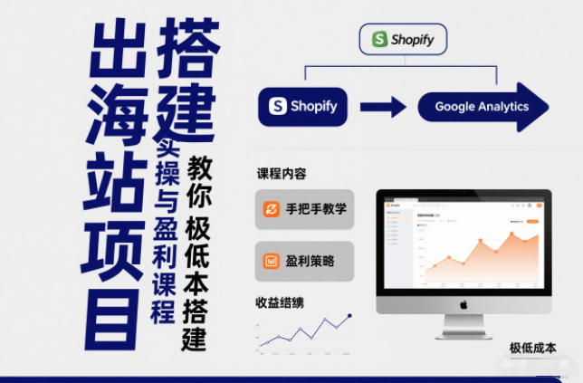 小淘出海站项目，搭建实操与盈利课程，手把手教你用极低成本搭建汇创网-网创项目_汇创网_中创网_福缘网_冒泡网_网创项目平台汇创网