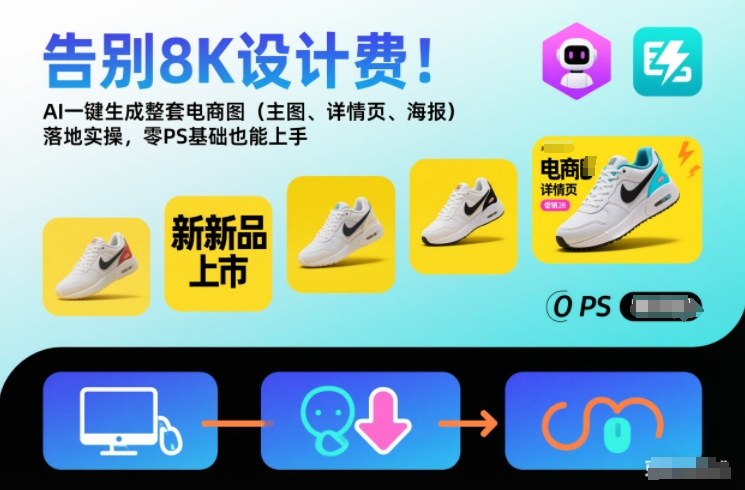 告别8K设计费!AI一键生成整套电商图(主图、详情页、海报)落地实操,零PS基础也能上手汇创网-网创项目_汇创网_中创网_福缘网_冒泡网_网创项目平台汇创网
