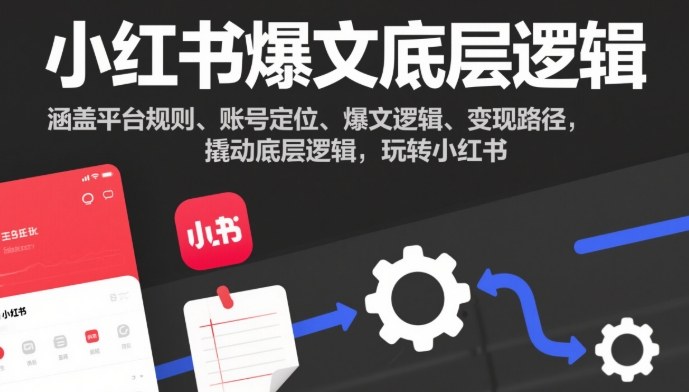 小红书爆文底层逻辑，涵盖平台规则、账号定位、爆文逻辑、变现路径，撬动底层逻辑，玩转小红书汇创网-网创项目_汇创网_中创网_福缘网_冒泡网_网创项目平台汇创网