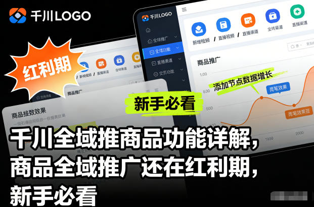 千川全域推商品功能详解,商品全域推广还在红利期,新手必看汇创网-网创项目_汇创网_中创网_福缘网_冒泡网_网创项目平台汇创网