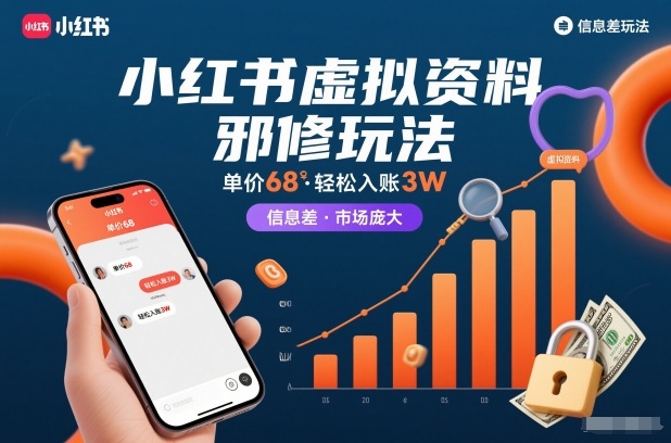 小红书虚拟资料邪修玩法，单价68，轻松入账3W，信息差玩法，市场庞大汇创网-网创项目_汇创网_中创网_福缘网_冒泡网_网创项目平台汇创网