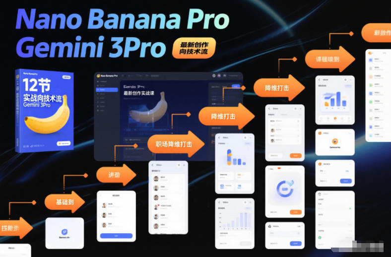 Nano Banana Pro Gemini 3Pro，最新创作实战课，12节实战向技术流，职场降维打击汇创网-网创项目_汇创网_中创网_福缘网_冒泡网_网创项目平台汇创网