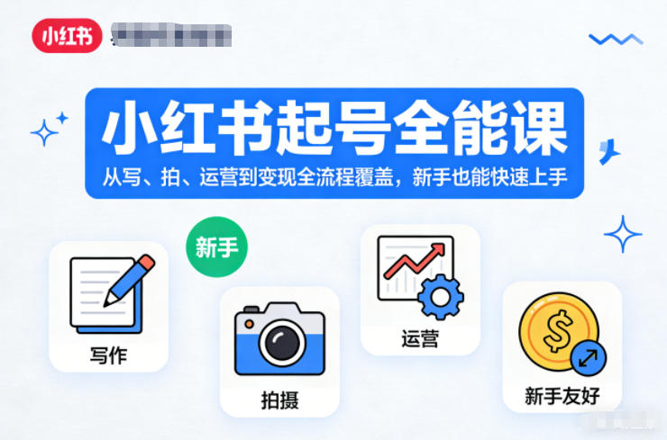 小红书起号全能课，从写、拍、运营到变现全流程覆盖，新手也能快速上手汇创网-网创项目_汇创网_中创网_福缘网_冒泡网_网创项目平台汇创网