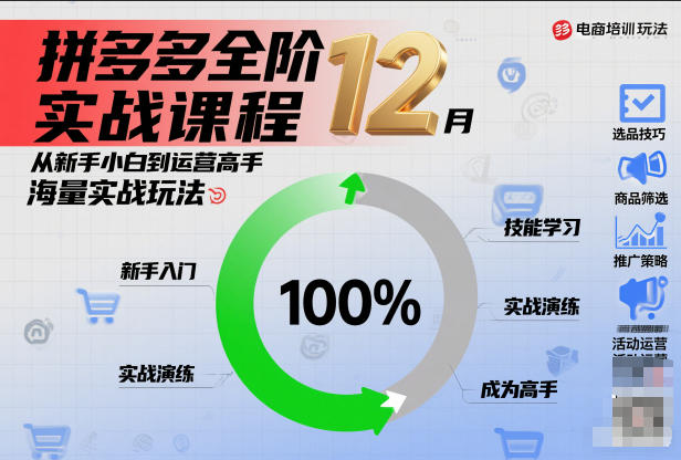 拼多多全阶实战课程12月，从新手小白到运营高手，海量实战玩法汇创网-网创项目_汇创网_中创网_福缘网_冒泡网_网创项目平台汇创网