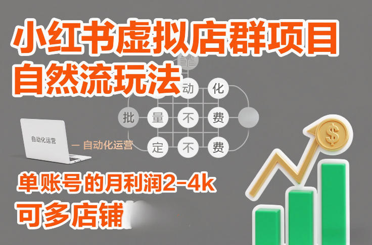 小红书虚拟店群项目，自然流玩法，批量自动化，稳定不费号，单账号的月利润2-4k，可多店矩阵汇创网-网创项目_汇创网_中创网_福缘网_冒泡网_网创项目平台汇创网