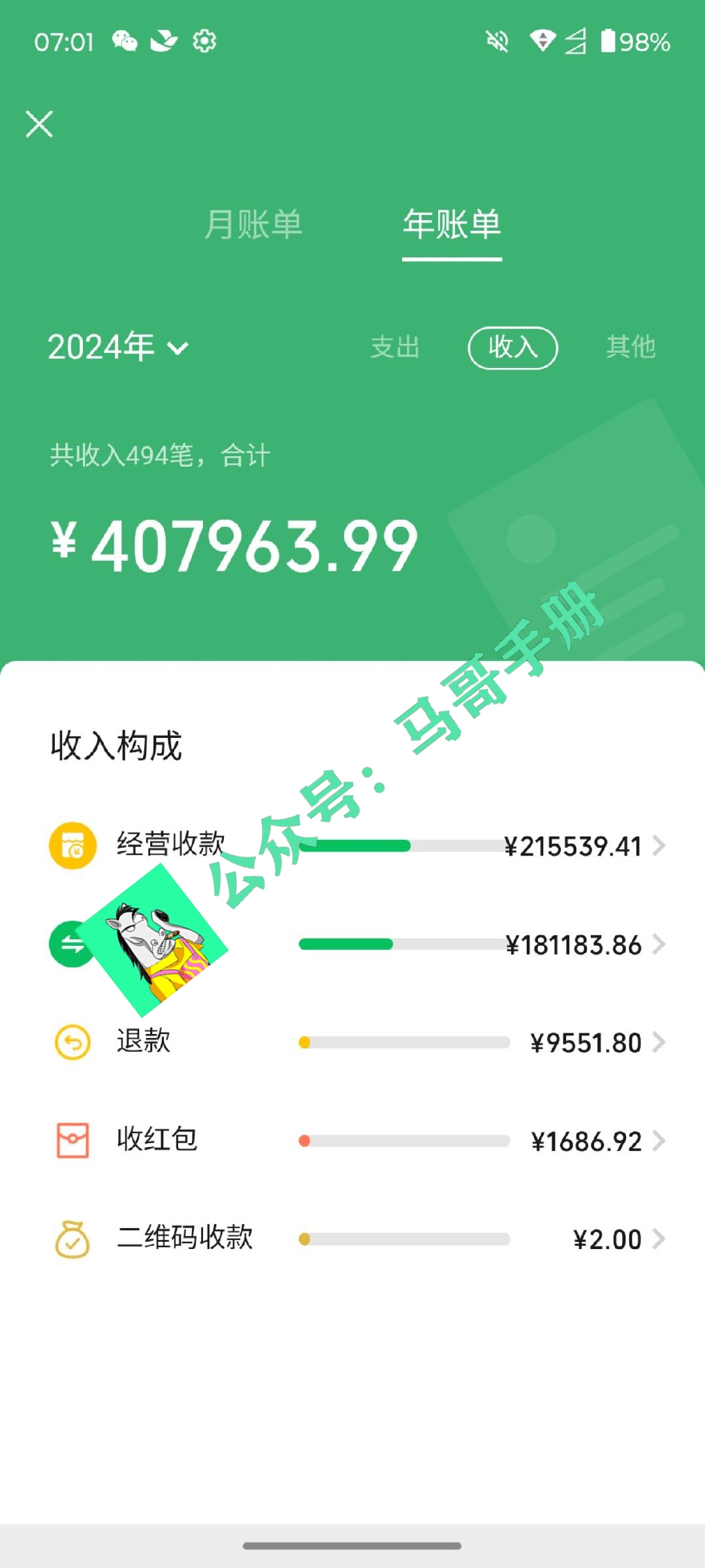 （16999期）2026年如何通过“卖项目”实现年入百万汇创网-网创项目_汇创网_中创网_福缘网_冒泡网_网创项目平台汇创网