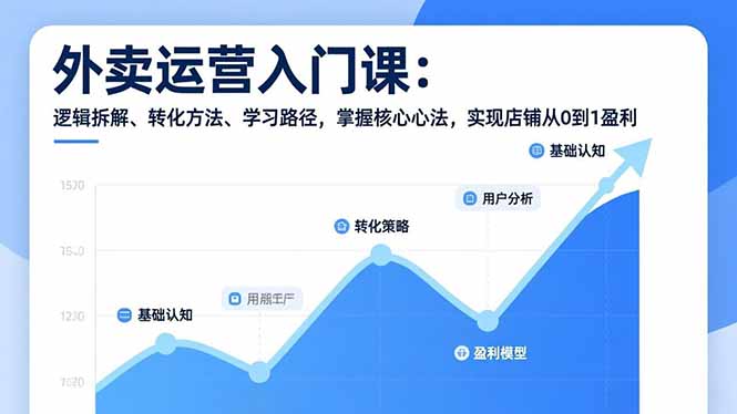（17027期）外卖运营入门课，逻辑拆解、转化方法、学习路径，掌握核心心法，实现店铺从0到1盈利汇创网-网创项目_汇创网_中创网_福缘网_冒泡网_网创项目平台汇创网