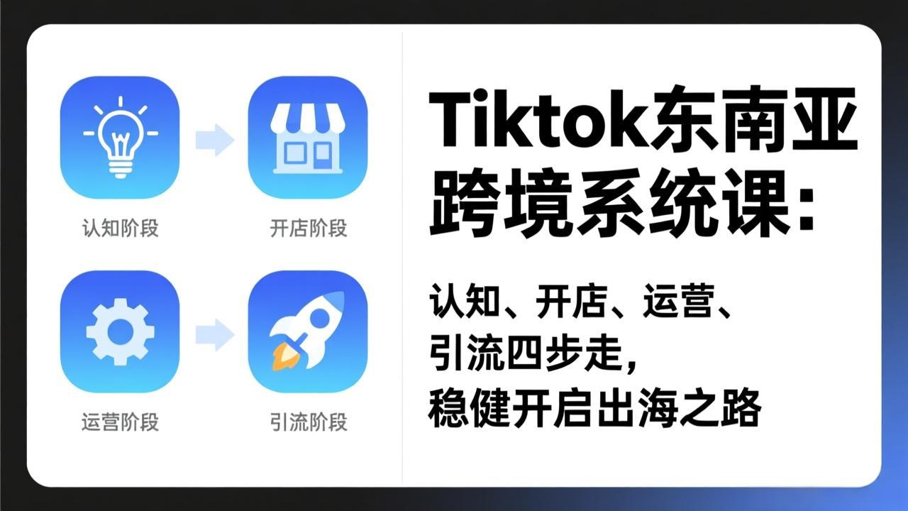 （17243期）TikTok东南亚跨境系统课：认知、开店、运营、引流四步走，稳健开启出海之路汇创网-网创项目_汇创网_中创网_福缘网_冒泡网_网创项目平台汇创网
