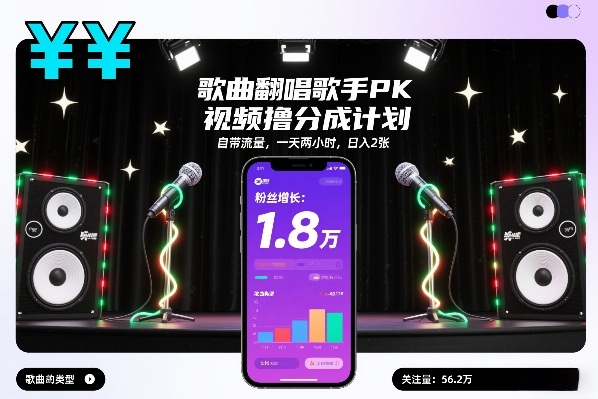 歌曲翻唱歌手PK视频撸分成计划，自带流量，一天两小时，日入2张汇创网-网创项目_汇创网_中创网_福缘网_冒泡网_网创项目平台汇创网