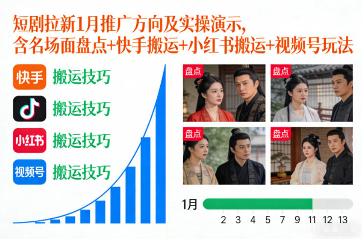 短剧拉新1月推广方向及实操演示，含名场面盘点+快手搬运+小红书搬运+视频号玩法汇创网-网创项目_汇创网_中创网_福缘网_冒泡网_网创项目平台汇创网