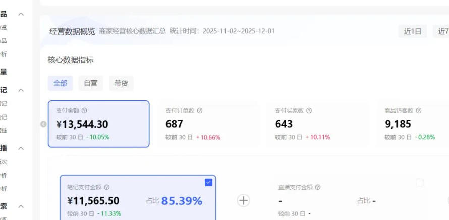 小红书虚拟矩阵：软件批量发笔记，单店100款，3个店同时操作（共71节）汇创网-网创项目_汇创网_中创网_福缘网_冒泡网_网创项目平台汇创网