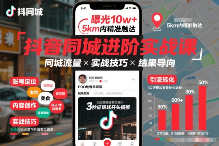 抖音同城进阶实战课，助你同城流量拿到结果汇创网-网创项目_汇创网_中创网_福缘网_冒泡网_网创项目平台汇创网