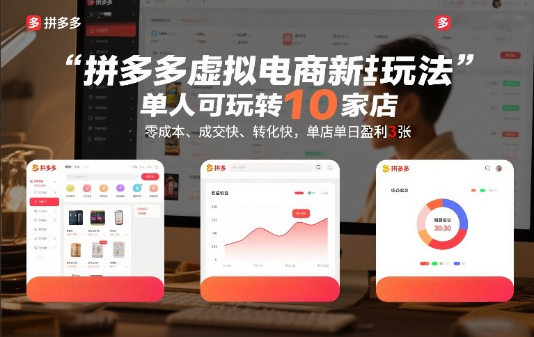 拼多多虚拟电商新玩法，单人可玩转10家店，零成本、成交快、转化快，单店单日盈利3张【揭秘】汇创网-网创项目_汇创网_中创网_福缘网_冒泡网_网创项目平台汇创网