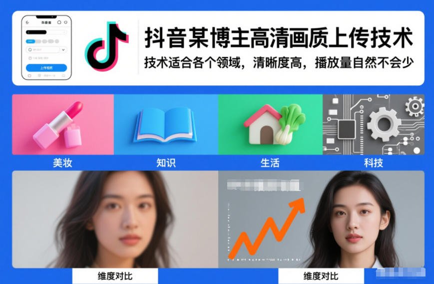 抖音某博主视频高清画质上传技术，技术适合各个领域，清晰度高，播放量自然不会少汇创网-网创项目_汇创网_中创网_福缘网_冒泡网_网创项目平台汇创网