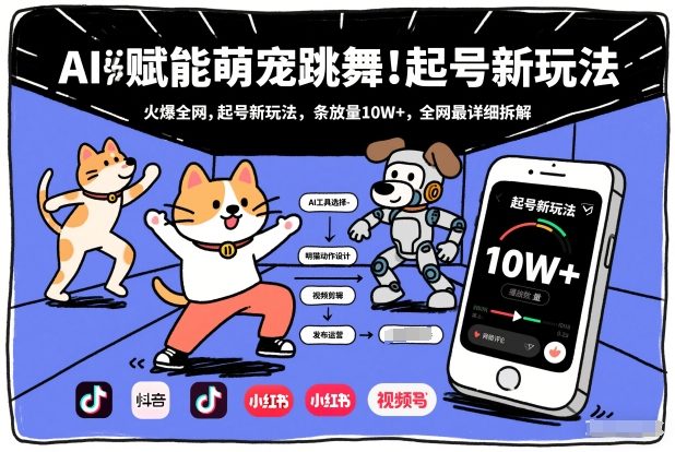 AI赋能萌宠跳舞，火爆全网，起号新玩法，条条播放量10W+，全网最详细拆解汇创网-网创项目_汇创网_中创网_福缘网_冒泡网_网创项目平台汇创网