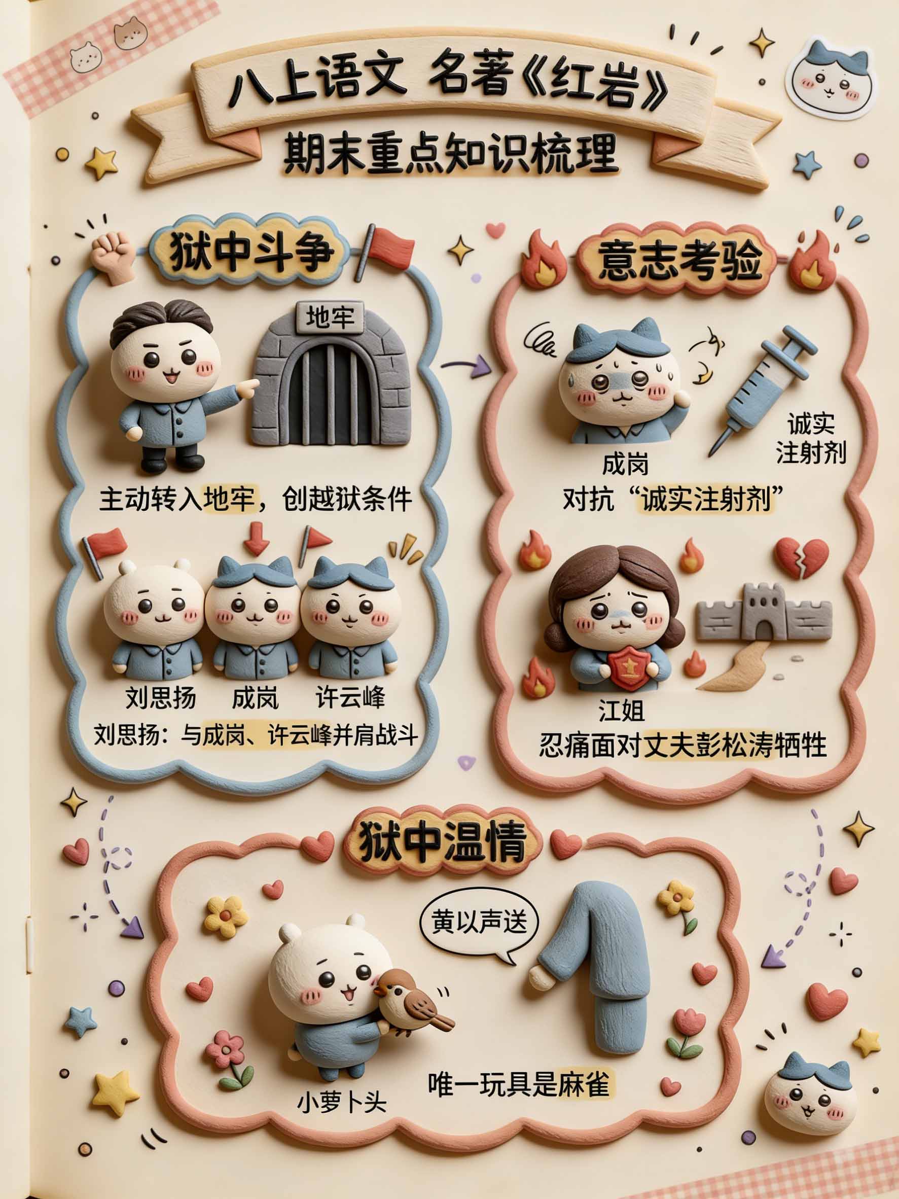 （17373期）Nano banana 教辅学科作图AI提示词，手把手带你做出真实可用的教学素材汇创网-网创项目_汇创网_中创网_福缘网_冒泡网_网创项目平台汇创网