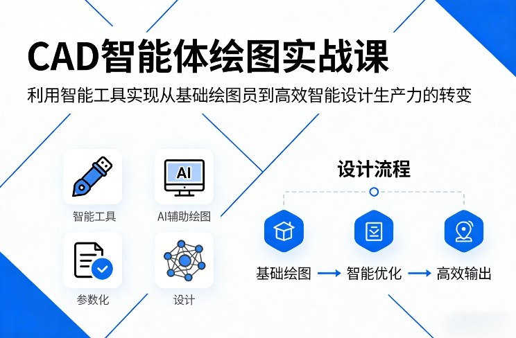 CAD智能体绘图实战课，利用智能工具，实现从基础绘图员到高效智能设计生产力的转变汇创网-网创项目_汇创网_中创网_福缘网_冒泡网_网创项目平台汇创网