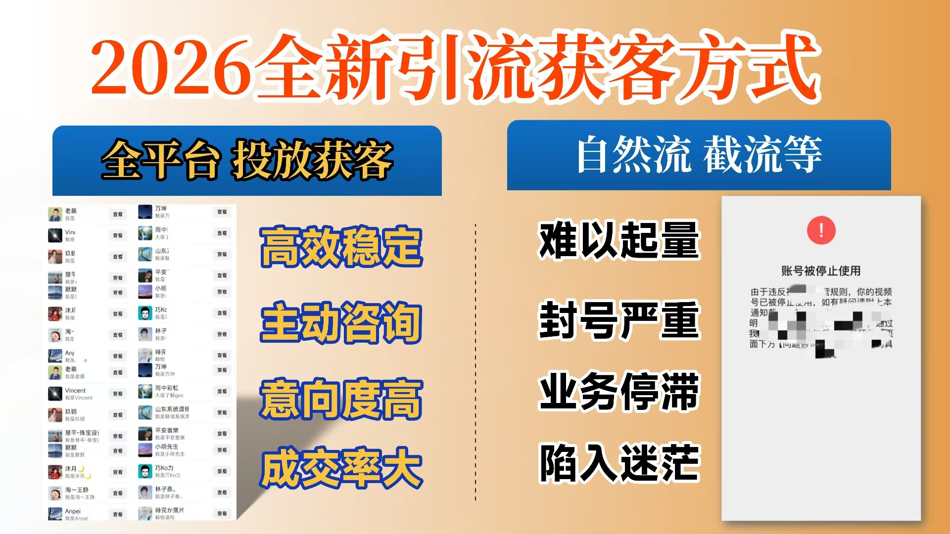 【首发】打破获客壁垒，如何利用投放实现财富自由与事业升级汇创网-网创项目_汇创网_中创网_福缘网_冒泡网_网创项目平台汇创网