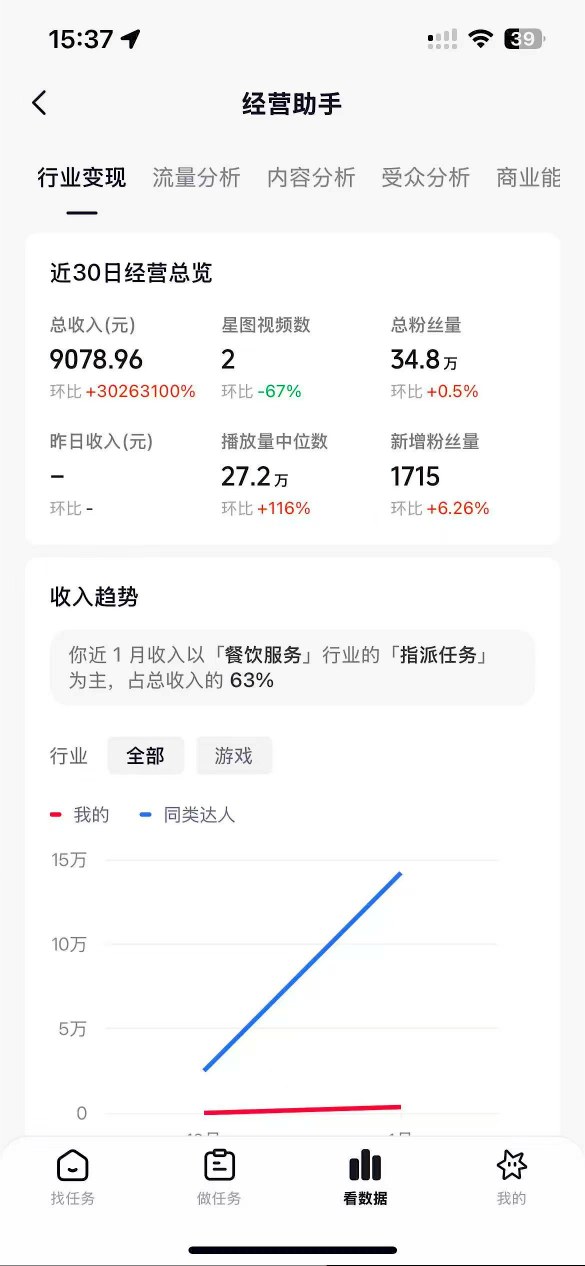 图片[2]汇创网-网创项目_汇创网_中创网_福缘网_冒泡网_网创项目平台抖音35W粉丝博主AI解压视频制作教学，从零开始用AI打造爆款解压视频，涨粉变现两不误汇创网-网创项目_汇创网_中创网_福缘网_冒泡网_网创项目平台汇创网