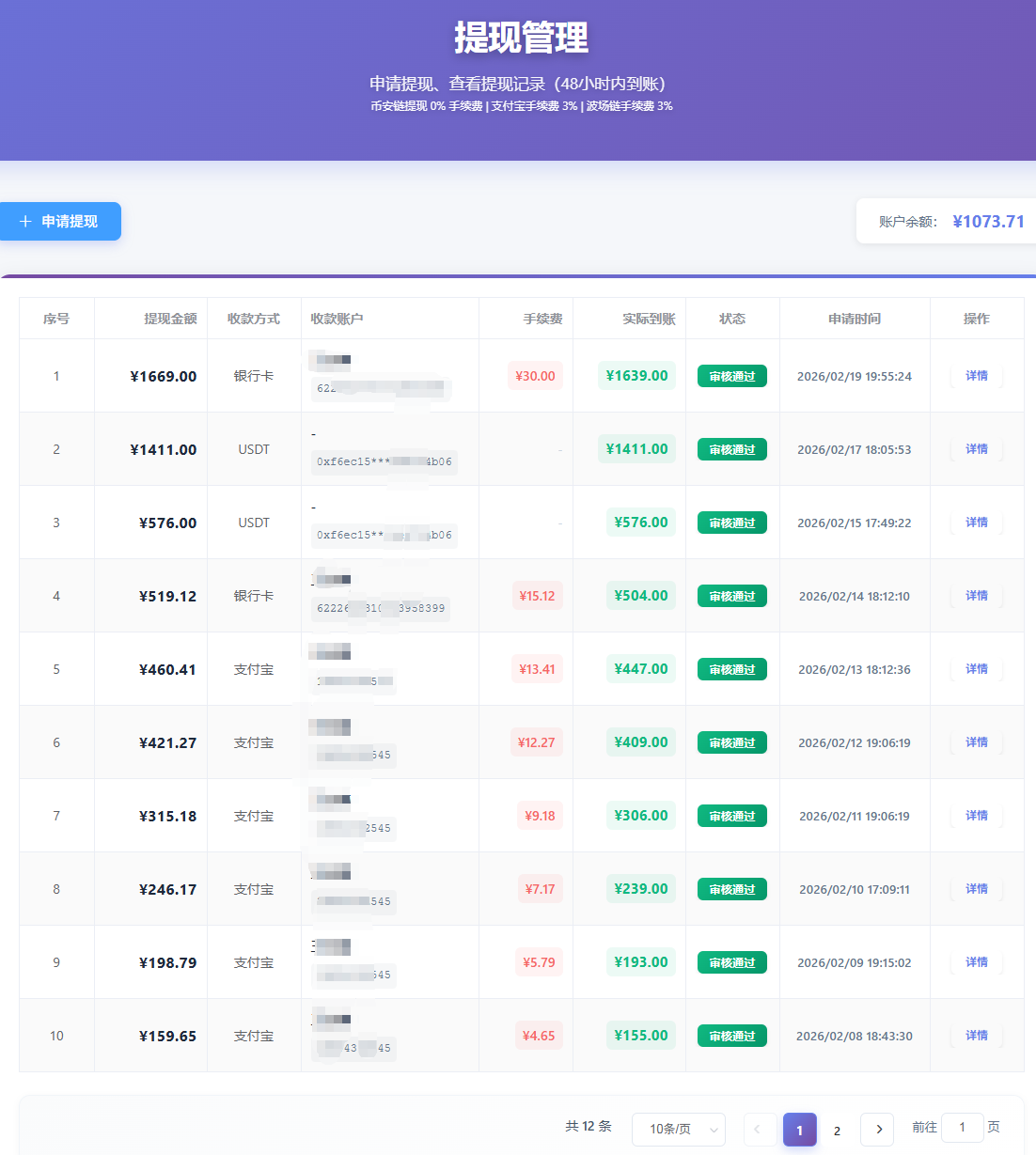 青创助手0门槛副业！每天手机挂机4小时日赚300+！无套路！汇创网-网创项目_汇创网_中创网_福缘网_冒泡网_网创项目平台汇创网