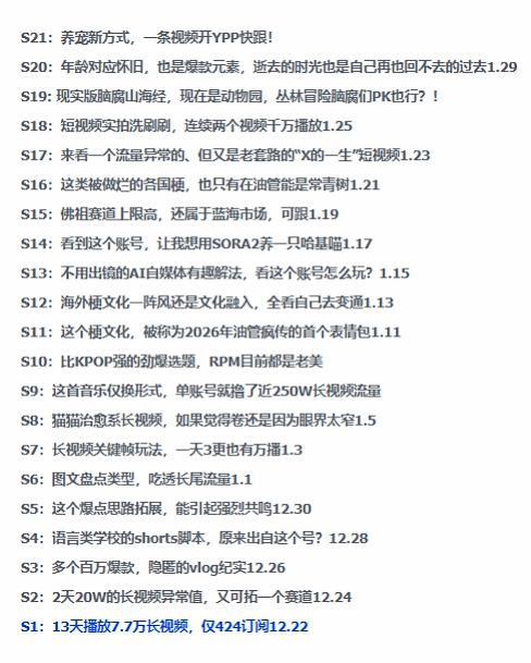 图片[2]汇创网-网创项目_汇创网_中创网_福缘网_冒泡网_网创项目平台2026年油管情报包，youtube热门玩法风向标，助力创作者精准踩中风口，实现流量与变现的双重突破汇创网-网创项目_汇创网_中创网_福缘网_冒泡网_网创项目平台汇创网