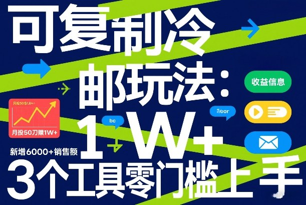 可复制冷邮件玩法：月投50刀賺1W+，新增6000+销售额，3个工具零门槛上手汇创网-网创项目_汇创网_中创网_福缘网_冒泡网_网创项目平台汇创网