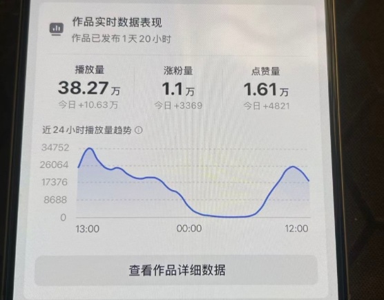 图片[2]汇创网-网创项目_汇创网_中创网_福缘网_冒泡网_网创项目平台26年2月最新抖音起号涨粉教学，一分钟一个视频，7天上万粉，外面收费288汇创网-网创项目_汇创网_中创网_福缘网_冒泡网_网创项目平台汇创网