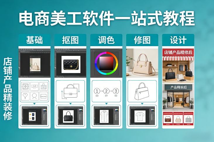 电商美工软件一站式教程，基础/抠图/调色/修图/设计，店铺产品精装修汇创网-网创项目_汇创网_中创网_福缘网_冒泡网_网创项目平台汇创网
