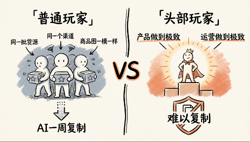 开源AI工作流：单人日更200+笔记，效率碾压同行！(附工具包)汇创网-网创项目_汇创网_中创网_福缘网_冒泡网_网创项目平台汇创网