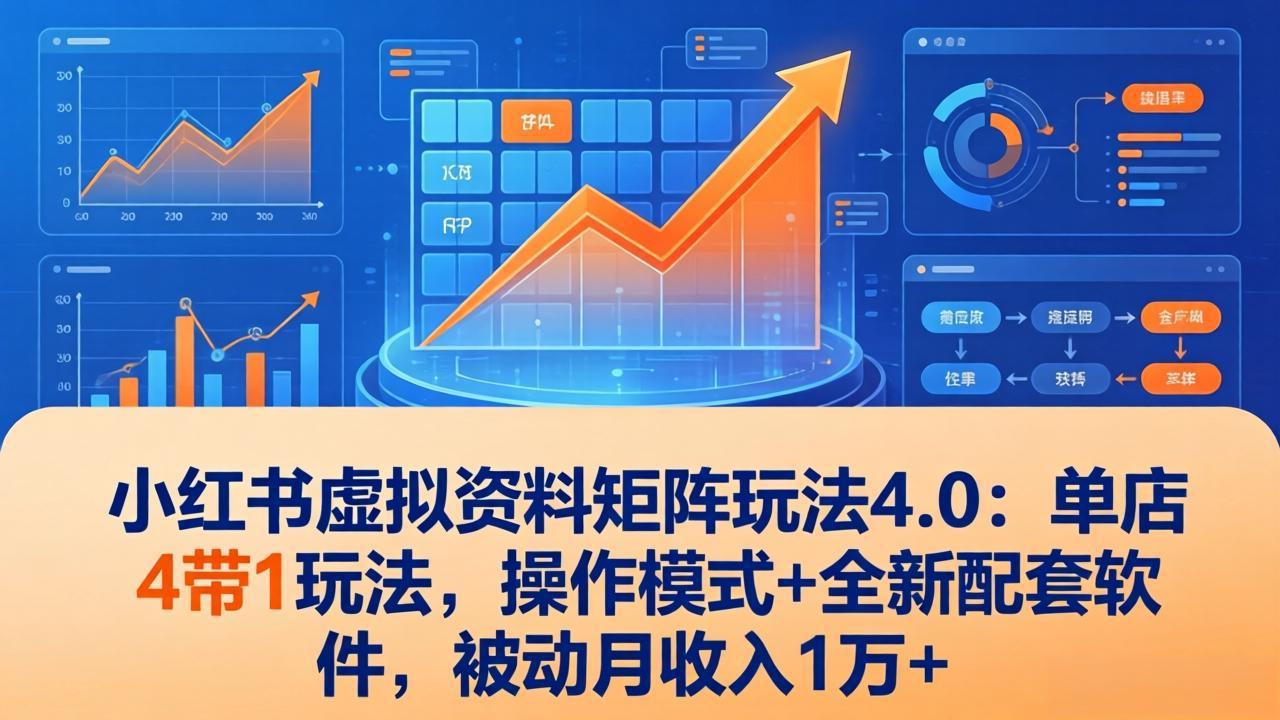（17730期）小红书虚拟资料矩阵玩法4.0：单店4带1玩法，操作模式+全新配套软件，被动月收入1万+汇创网-网创项目_汇创网_中创网_福缘网_冒泡网_网创项目平台汇创网