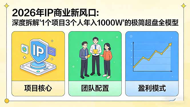 （17661期）2026年IP商业新风口：深度拆解“1个项目3个人年入1000W”的极简超盘全模型汇创网-网创项目_汇创网_中创网_福缘网_冒泡网_网创项目平台汇创网