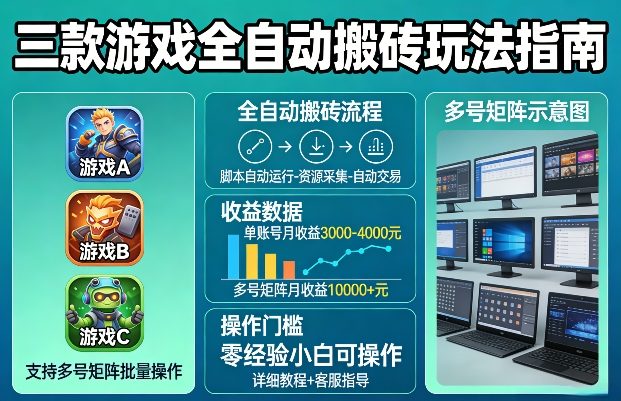 三款游戏全自动搬砖玩法，收益稳定月入1W，支持多号矩阵批量放大，零经验小白也可以操作【揭秘】汇创网-网创项目_汇创网_中创网_福缘网_冒泡网_网创项目平台汇创网