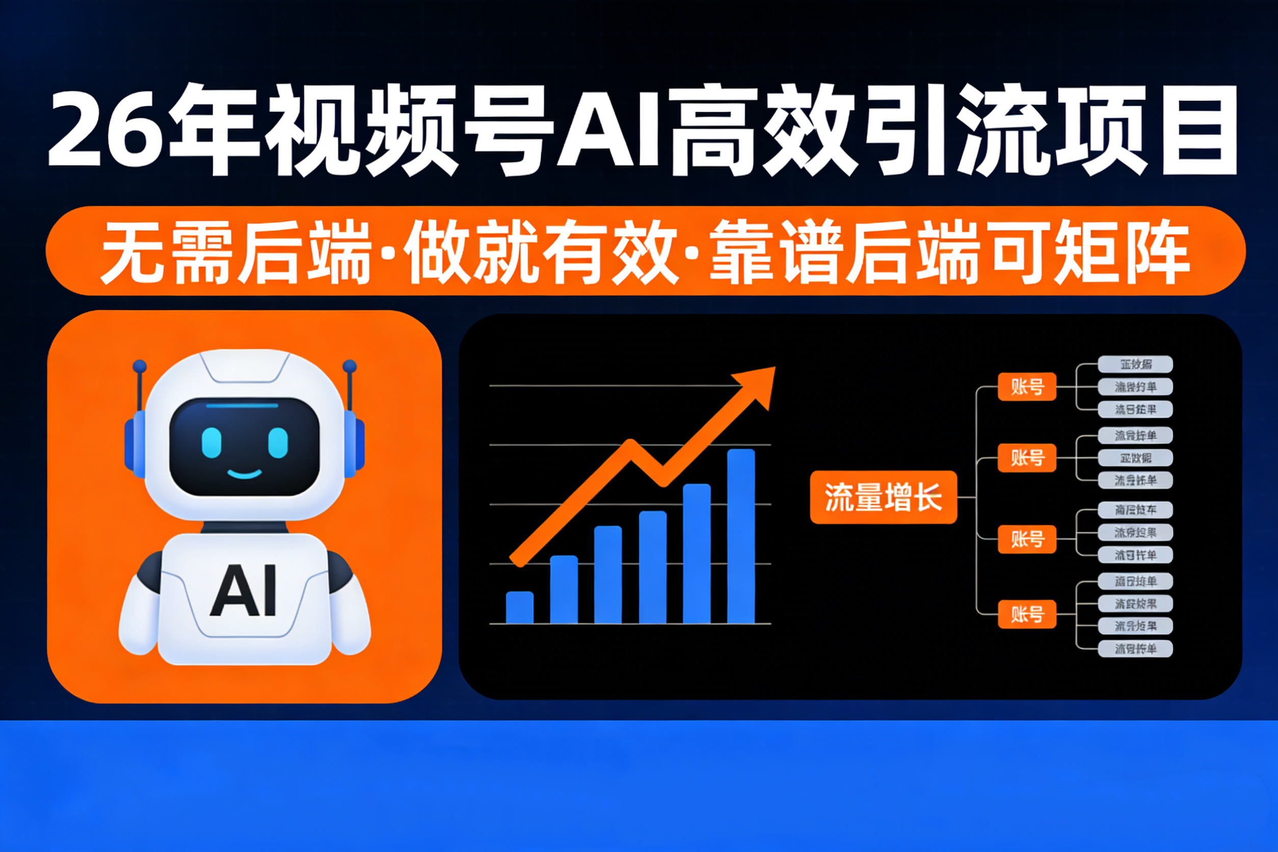 26年最新视频号AI暴力引流项目，无需后端，会剪视频就可以，单日轻松变现1千➕，轻松月入5w！！！汇创网-网创项目_汇创网_中创网_福缘网_冒泡网_网创项目平台汇创网