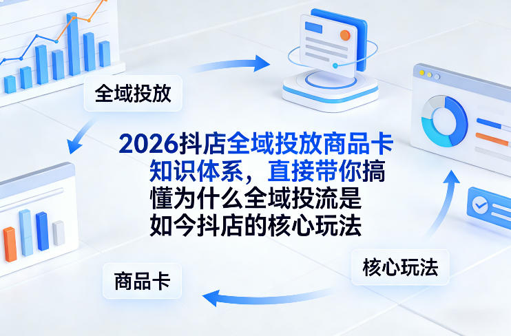 2026抖店全域投放商品卡知识体系，直接带你搞懂为什么全域投流是如今抖店的核心玩法汇创网-网创项目_汇创网_中创网_福缘网_冒泡网_网创项目平台汇创网