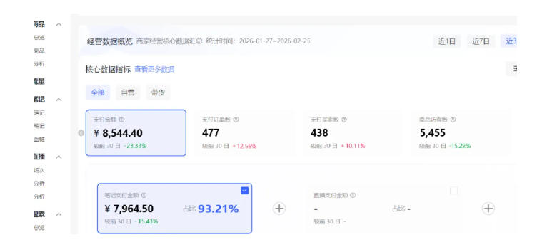 图片[3]汇创网-网创项目_汇创网_中创网_福缘网_冒泡网_网创项目平台小红书虚拟矩阵4.0：单店4带1矩阵，单店月被动成交1.1W，可工作室矩阵放大汇创网-网创项目_汇创网_中创网_福缘网_冒泡网_网创项目平台汇创网