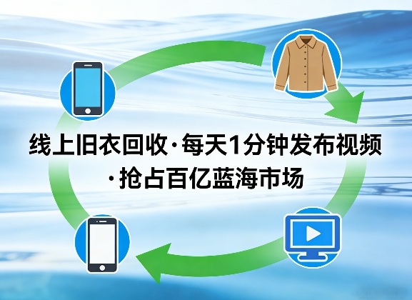 线上旧衣回收项目，我们给你提供视频，每天花一分钟发布视频，抢占百亿蓝海市场【揭秘】汇创网-网创项目_汇创网_中创网_福缘网_冒泡网_网创项目平台汇创网