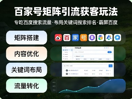 百家号矩阵引流获客玩法，专吃百度搜索流量，布局关键词搜索排名，霸屏百度汇创网-网创项目_汇创网_中创网_福缘网_冒泡网_网创项目平台汇创网