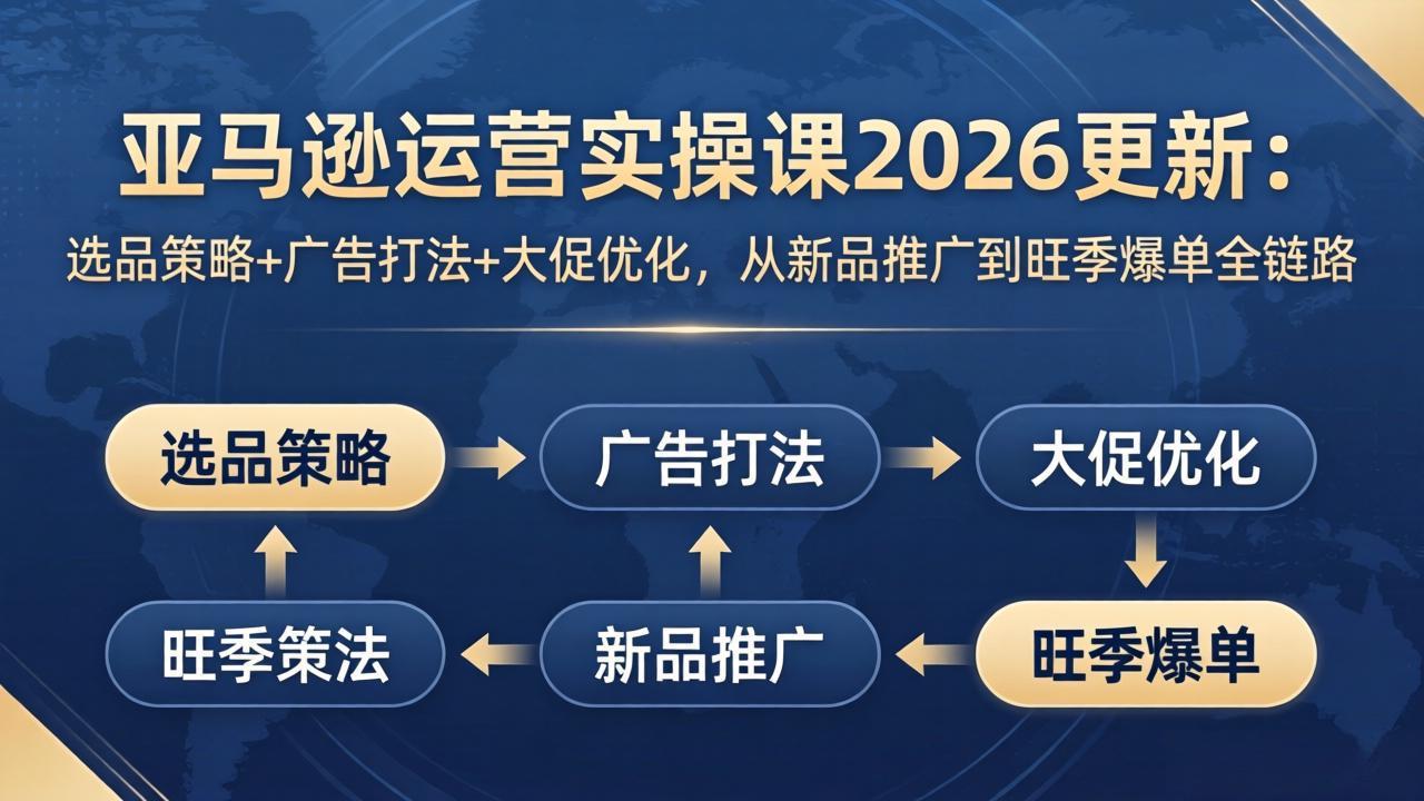(17984期)亚马逊运营实操课2026更新:选品策略+广告打法+大促优化,从新品推广到旺季爆单全链路汇创网-网创项目_汇创网_中创网_福缘网_冒泡网_网创项目平台汇创网