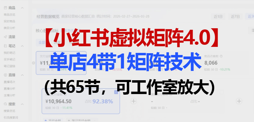 （18000期）小红书虚拟矩阵4.0技术：单店4带1矩阵（共65节，可工作室放大）汇创网-网创项目_汇创网_中创网_福缘网_冒泡网_网创项目平台汇创网