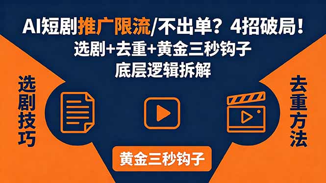 （18253期）AI短剧推广总被限流、不出单？4招选剧+去重技巧+黄金三秒钩子，手把手拆解底层逻辑汇创网-网创项目_汇创网_中创网_福缘网_冒泡网_网创项目平台汇创网