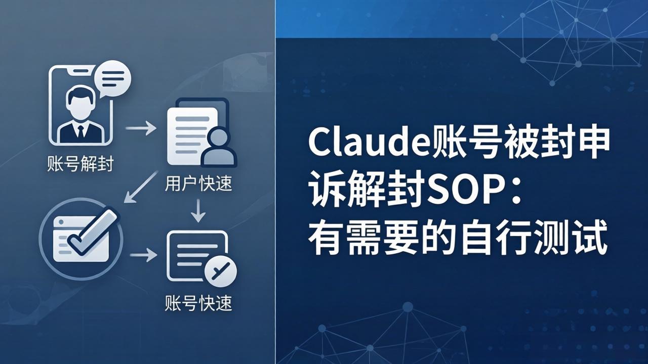 （17981期）Claude账号被封申诉解封SOP：有需要的自行测试汇创网-网创项目_汇创网_中创网_福缘网_冒泡网_网创项目平台汇创网
