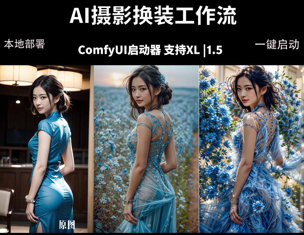 （18268期）ComfyUI人像写真摄影工作流：本地一键部署，换装换场景换脸全搞定，影楼效率翻倍汇创网-网创项目_汇创网_中创网_福缘网_冒泡网_网创项目平台汇创网