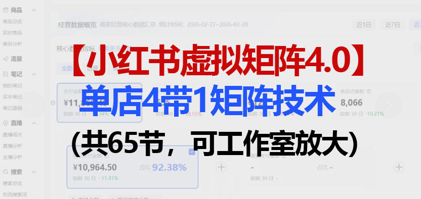 小红书虚拟矩阵4.0技术:单店4带1矩阵(共65节,可工作室放大)汇创网-网创项目_汇创网_中创网_福缘网_冒泡网_网创项目平台汇创网