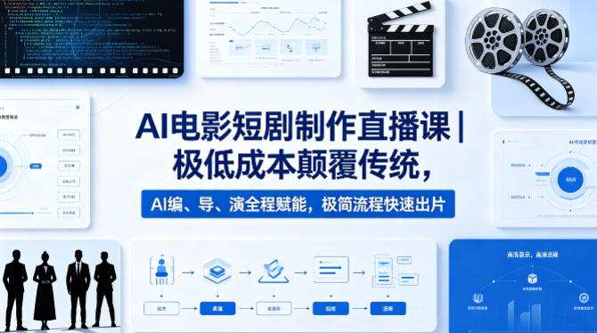 AI电影短剧制作直播课｜极低成本颠覆传统，AI编、导、演全程赋能，极简流程快速出片汇创网-网创项目_汇创网_中创网_福缘网_冒泡网_网创项目平台汇创网